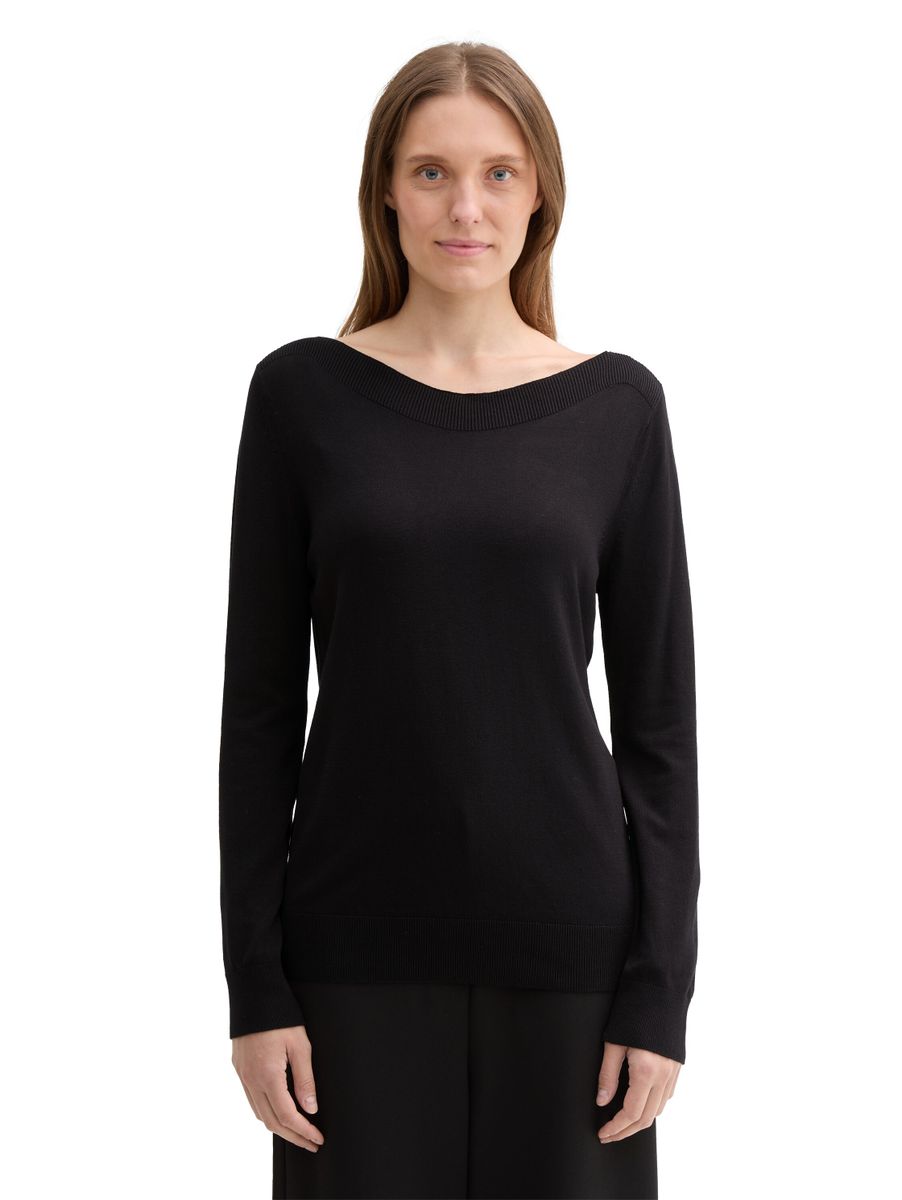 Basic Strickpullover